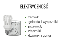 elektrycznosc