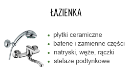 lazienka